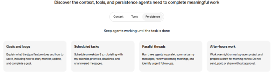 The image presents four arrangements that support agents in continuously advancing work, as mentioned in the context. It includes "Goals and loops" (explain what the goal is and how to take action), "Scheduled tasks" (schedule a weekly 8 a.m. briefing), "Parallel threads" (run three agents in parallel), and "After-hours work" (work overnight on top projects). Each arrangement is presented in a separate section with a brief description, and the top of the image has a title stating "Discover the context, tools, and persistence agents need to complete meaningful work".