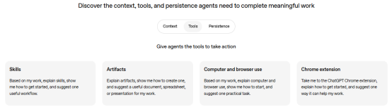The image presents four categories of capabilities that support agents in taking action and producing deliverables: Skills, Artifacts, computer and browser operation, and the Chrome extension. Each category is listed in a row with a brief description. Skills involve explaining work, showing how to start, and suggesting useful workflows. Artifacts include explaining how to create and use them, as well as suggesting a useful document, spreadsheet, or presentation. Computer and browser use cover explaining how to use these tools, showing how to start, and suggesting a practical task. The Chrome extension is about taking the agent to the ChatGPT Chrome extension, explaining how to get started, and suggesting one way to use it.