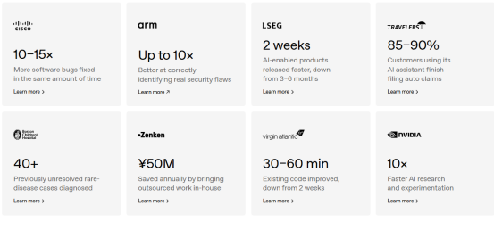 The image presents AI application outcomes from eight customer enterprises and institutions cited by OpenAI. It includes four rows of enterprise cases, each with a company logo, a key outcome, and a "Learn more" link. The outcomes vary, such as Cisco fixing more software bugs (10-15x), ARM identifying real security flaws better (up to 10x), LSEG releasing AI-enabled products faster (2 weeks vs 3-6 months), TRAVELERS using AI assistants for auto claims (85-90%), Zenken saving $50M annually by bringing work in-house, Virginia Tech improving existing code (30-60 min vs 2 weeks), and NVIDIA accelerating AI research and experimentation (10x).