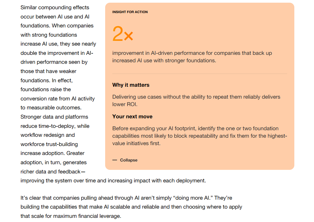 PwC 'Insight for Action' callout stating a 2x improvement in AI-driven performance for companies that pair increased AI use with stronger foundations, beside text on how foundations raise the conversion rate from AI activity to outcomes.
