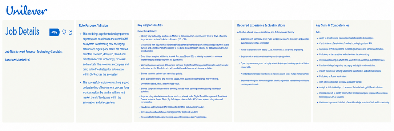 Unilever job posting for 'Artwork Process - Technology Specialist' (Mumbai HO), laid out in columns for job details, role purpose, key responsibilities, required experience, and key skills.